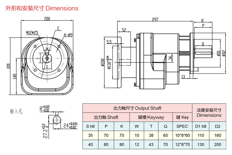 粉碎行业专用减速电机行业专用减速机图纸